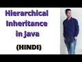 Hierarchical Inheritance in Java Hindi