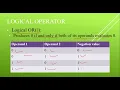 Lecture 19 C Logical Operator