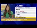 Cerebras Cisco fall after failing to meet sky-high AI expectations