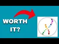 TNM Cancer Staging Calculator App Review