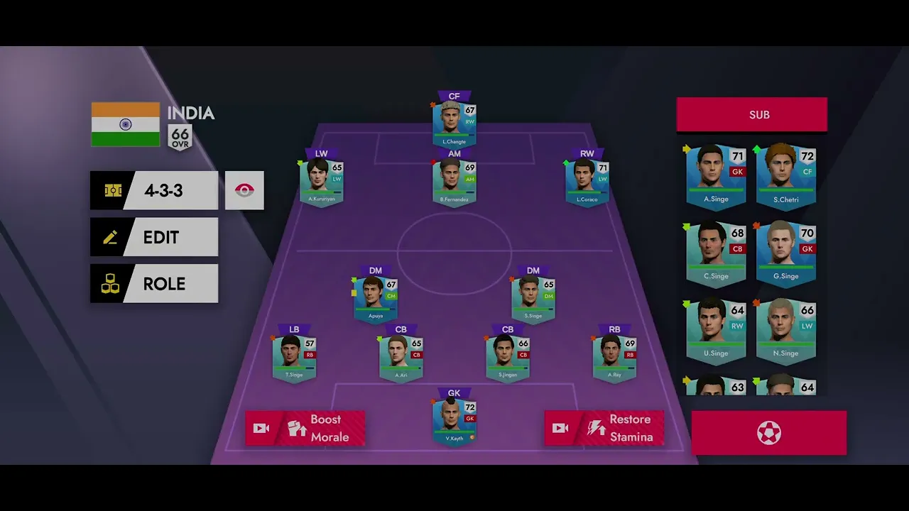 India vs south Korea football
