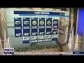 Some sunshine in forecast but temperatures remain cooler than average FOX 13 Seattle