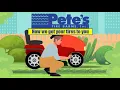 Learn How A Tire Order is Fulfilled