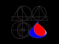 Cone Sphere intersection