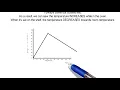 James Stewart s Early Transcendentals 8th Edition Section 1 1 Question 20