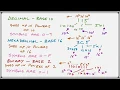 converting between number bases