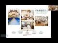 Peace of Mind Presented By Harrell Funeral Homes