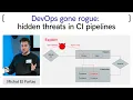 Insider Threats in GitLab Jenkins K8s by Michal El Fartas Cloud Security TechSpot