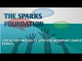 Basic Banking System Internship Task GRIP THE SPARKS FOUNDATION