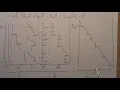 Split Plot Design part Design Matrix