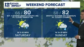 13 ON YOUR SIDE Forecast Saturday T-Storm Chance Mostly South of I-96
