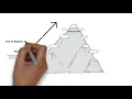 PAEA Suite of Exams Overview Extended Version