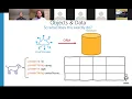 Lecture 15 Object Relational Mapping