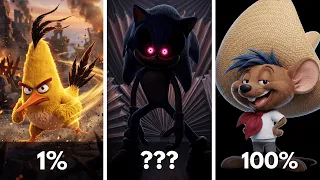 Los 10 Personajes MÁS VELOCES del Cosmoverso 💀 (Niveles de Poder)
