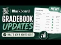 Blackboard Gradebook Updates