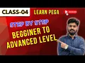 Application Layers in Pega Pega Tutorial For Begginers For Pega Training 91-9652532753