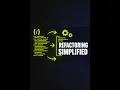 Refactoring Explained Improving the Design of Existing Code