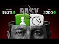 Give Me 9 Minutes I ll Teach You How To Calculate Find Best Moves EVERY Time