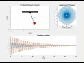 Second Order ODE for a simple Pendulum with Damping Using Matlab