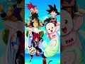 Lagu who is strongest[goku,broly,gohan,vegeta vs goten,pan?bulla]#dbz#dbs#show#shorts