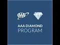 Top Things AAA Inspectors Look For in Guest Rooms