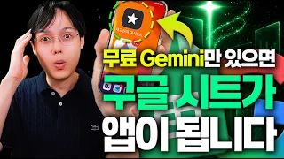 와.. 이제 구글시트가 앱이 됩니다! | 무료 Gemini로 실시간 대시보드 만드는 법