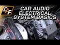 Upgrade DEZE voor betere audioprestaties in uw auto