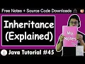 Inheritance in Java