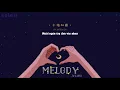 vietsub // Melody – ZIV & KIPES