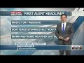 First Alert Forecast for Friday May 5 2023