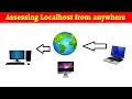 How to Access Application Localhost from Anywhere - Localhost Website from another Computer