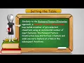 Statistics and Data Mining 101 Part 56 Data Mining Methods Dimensional Reduction Forward Featu