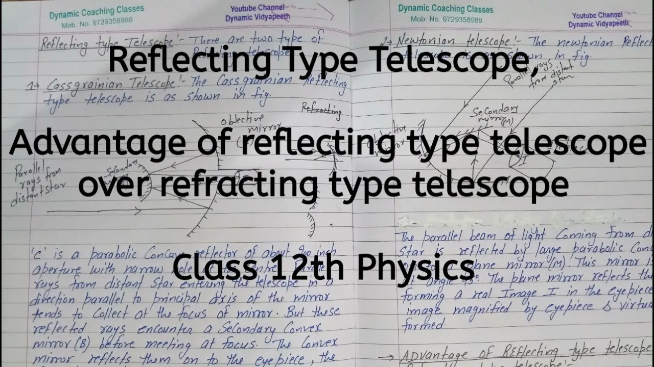 Reflecting Type Telescope, Chapter 9, Ray Optics And Optical Instruments, Class 12 Physics