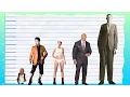 How Tall Is Robert Downey Jr - Height Comparison