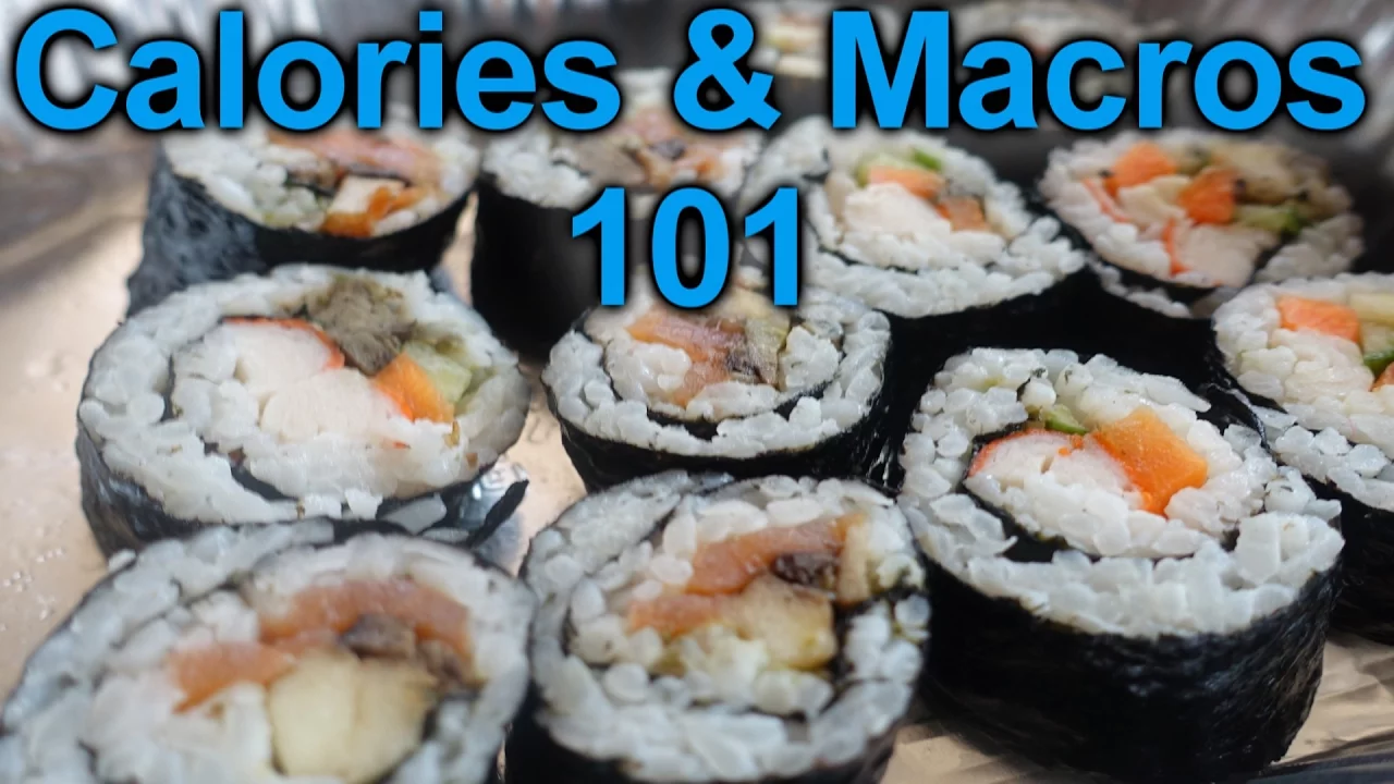 Calories & Macros 101
