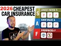 Top 5 Cheapest Car Insurance Companies for 2026 Save Money with These Tips