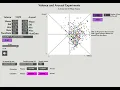 MASOM Music Emotion Recognition Examples