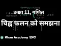 Understanding Signum function Hindi Relations and functions 11 Mathematics Khan Academy