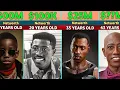 Wesley Snipes Net Worth Evolution From 1963 - 2025