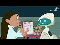 Episode Ten What are the steps of the scientific method