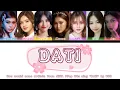 Fanmade How would PPop GGs members sing Dati by UGG for a collab Color coded