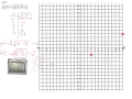 Graphing a square root function with vertical and horizontal shift