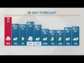 Columbus Ohio weather forecast October 12 2022