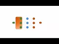 Neural networks library Java 1 - Structure