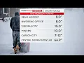 Storm breaks records for amount of snow in Reno