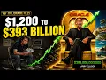 The Billionaire Who Built a 200 Billion Empire From Almost Nothing