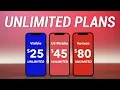 Best Verizon Unlimited Data Plans