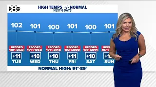 DFW Weather: Heat Advisory extended into tomorrow - find out when we might see some relief