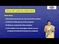 INTRODUCTION TO LEXICAL ANALYSIS