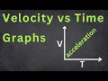 Velocity vs Time Graphs EXPLAINED Graphing Acceleration Tadashi Science